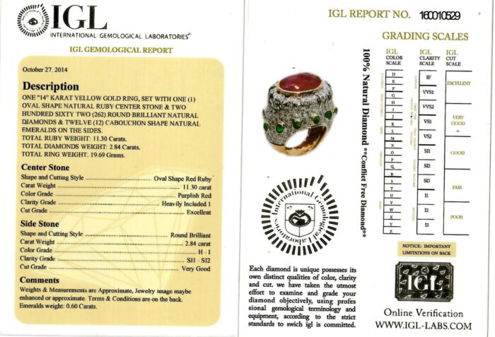 Yellow & White Gold Brilliant Cut Emerald and Diamond & Oval Cut Ruby Ring - 14.74ct-16516