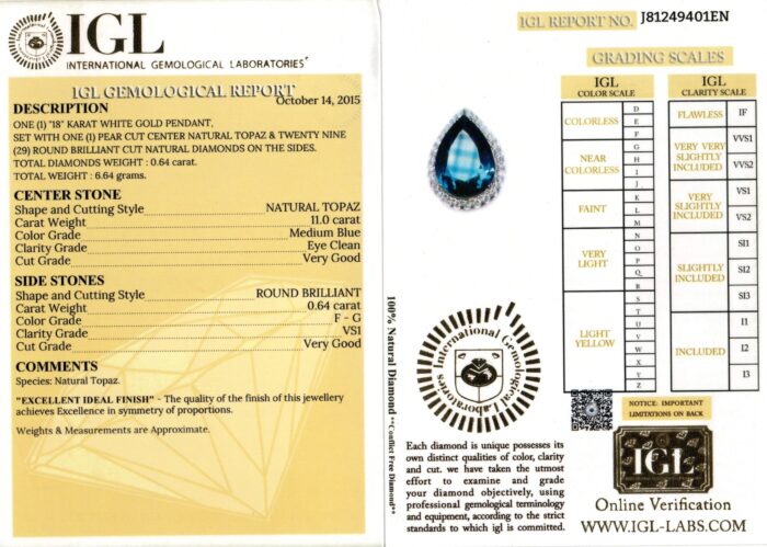 White Gold Pear Cut Blue Topaz & Brilliant Cut Diamond Necklace - 11.64ct-10857