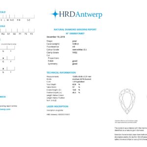 White Gold Pear Cut & Brilliant Cut Diamond Ring - 6.65ct-9604
