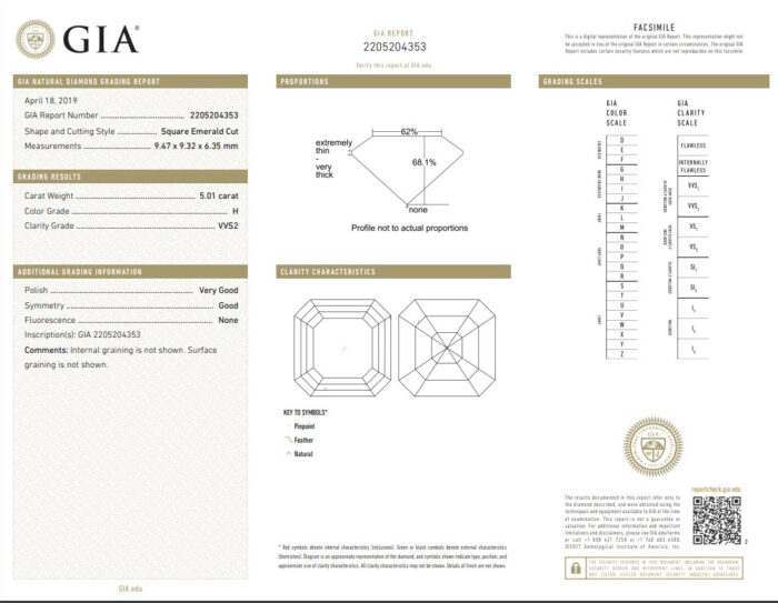 White Gold Asscher & Baguette Cut Diamonds Ring - 7.11ct-10792