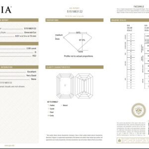 White Gold Emerald Cut & Trapeze Cut Diamond Ring - 2.47 ct-10784