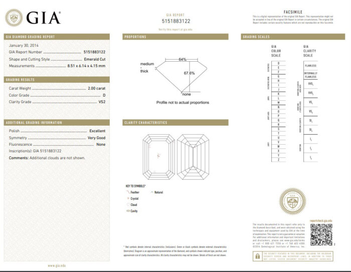 White Gold Emerald Cut & Trapeze Cut Diamond Ring - 2.47 ct-10784