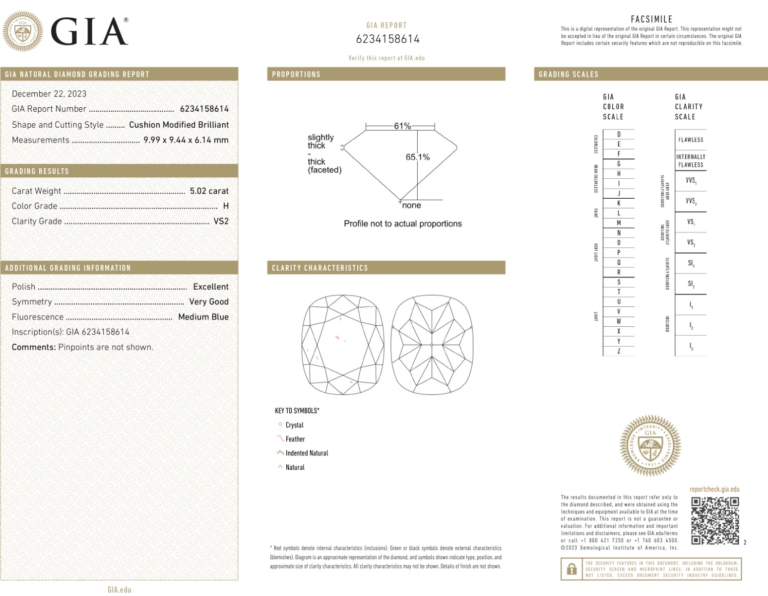 White Gold Cushion & Pear Cut Diamond Ring - 5.84ct-11999