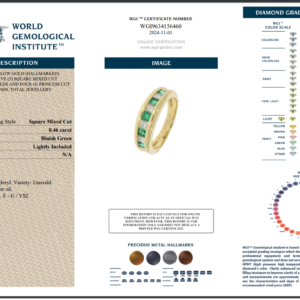 Yellow Gold Square Mixed Cut Emerald & Princess Diamond Ring - 0.45ct-14632