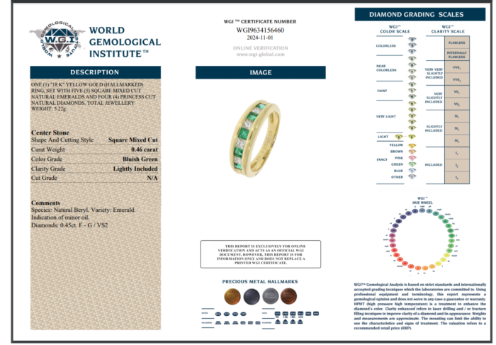 Yellow Gold Square Mixed Cut Emerald & Princess Diamond Ring - 0.45ct-14632