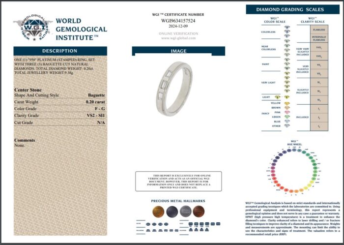 Platinum Baguette Diamond Cut Ring - 0.20ct-16527